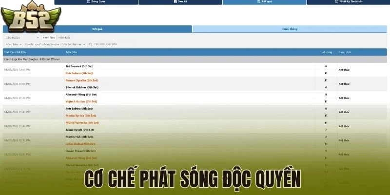 Cơ chế phát sóng độc quyền 